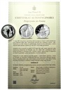Jan Paweł II Karol Wojtyła Pielgrzymka Do Fatimy